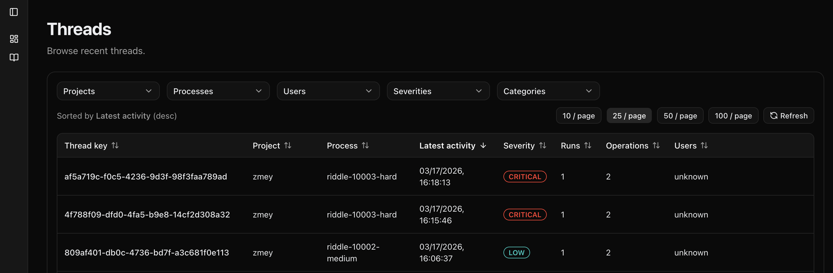 Stihia Console dashboard showing threads and severity